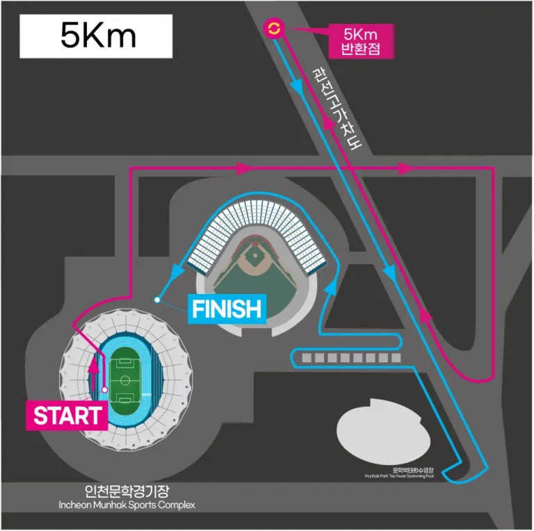 5KM 코스 안내