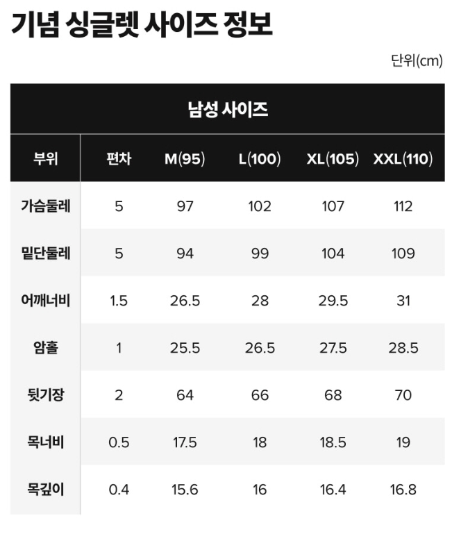 남자 사이즈 표