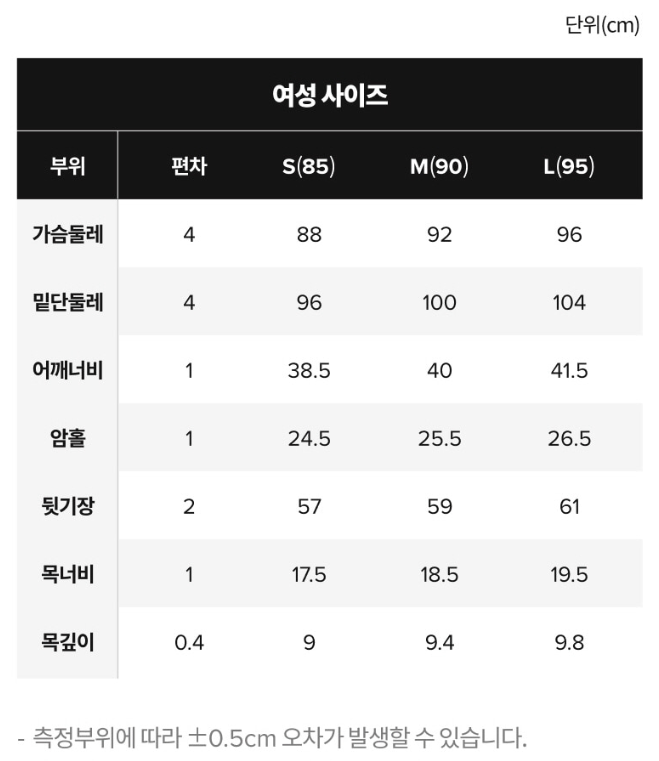 여자 사이즈 표