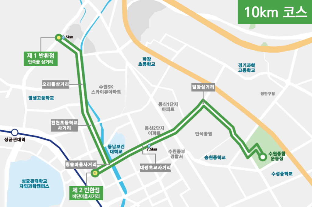 10km 코스 지도